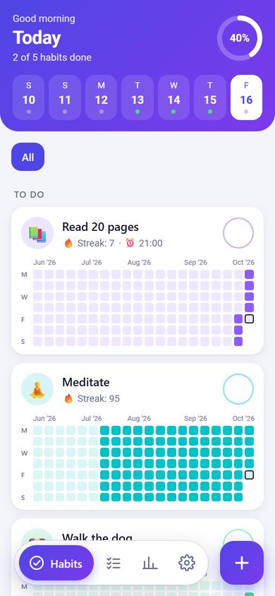 After: Reminder times on habits